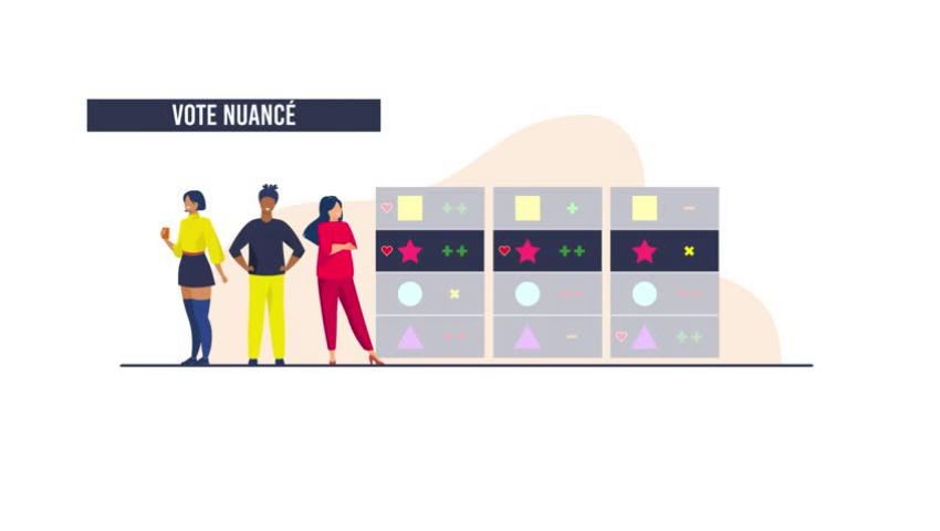 Vote nuancé présenté en 2mn